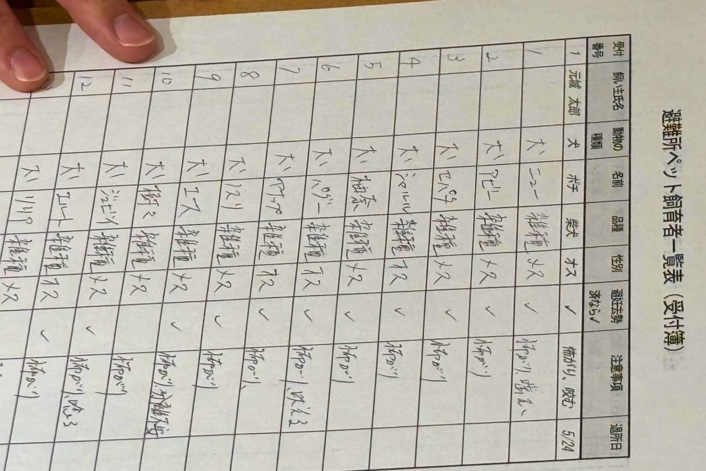 【ペット防災】ピースワンコ浜松譲渡センター、南海トラフ想定で初の「ペット同行避難所開設訓練」を実施 5 4 2