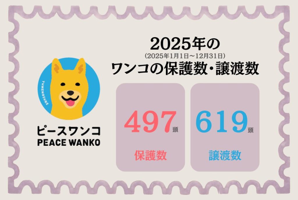 0d851428ffc1151c1d470e9e59cf6f53